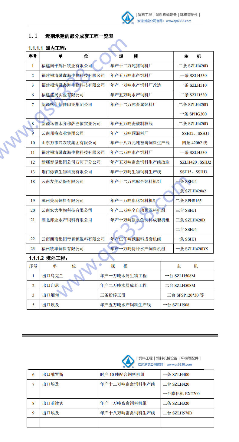 案例11