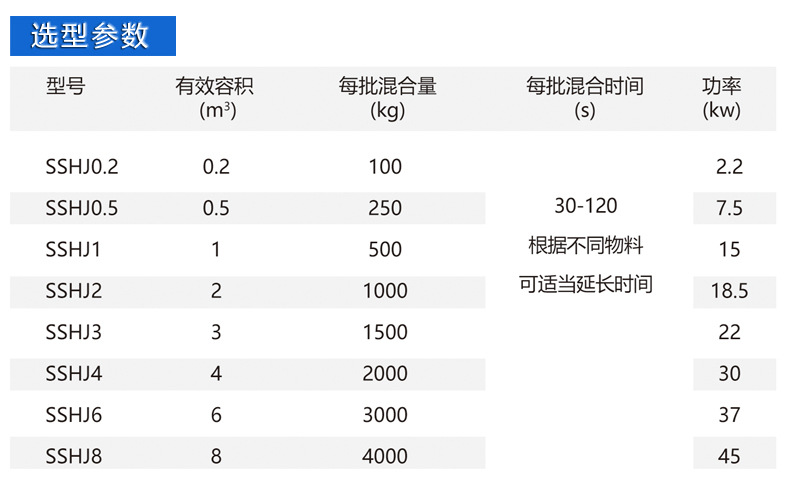 混合机大图15